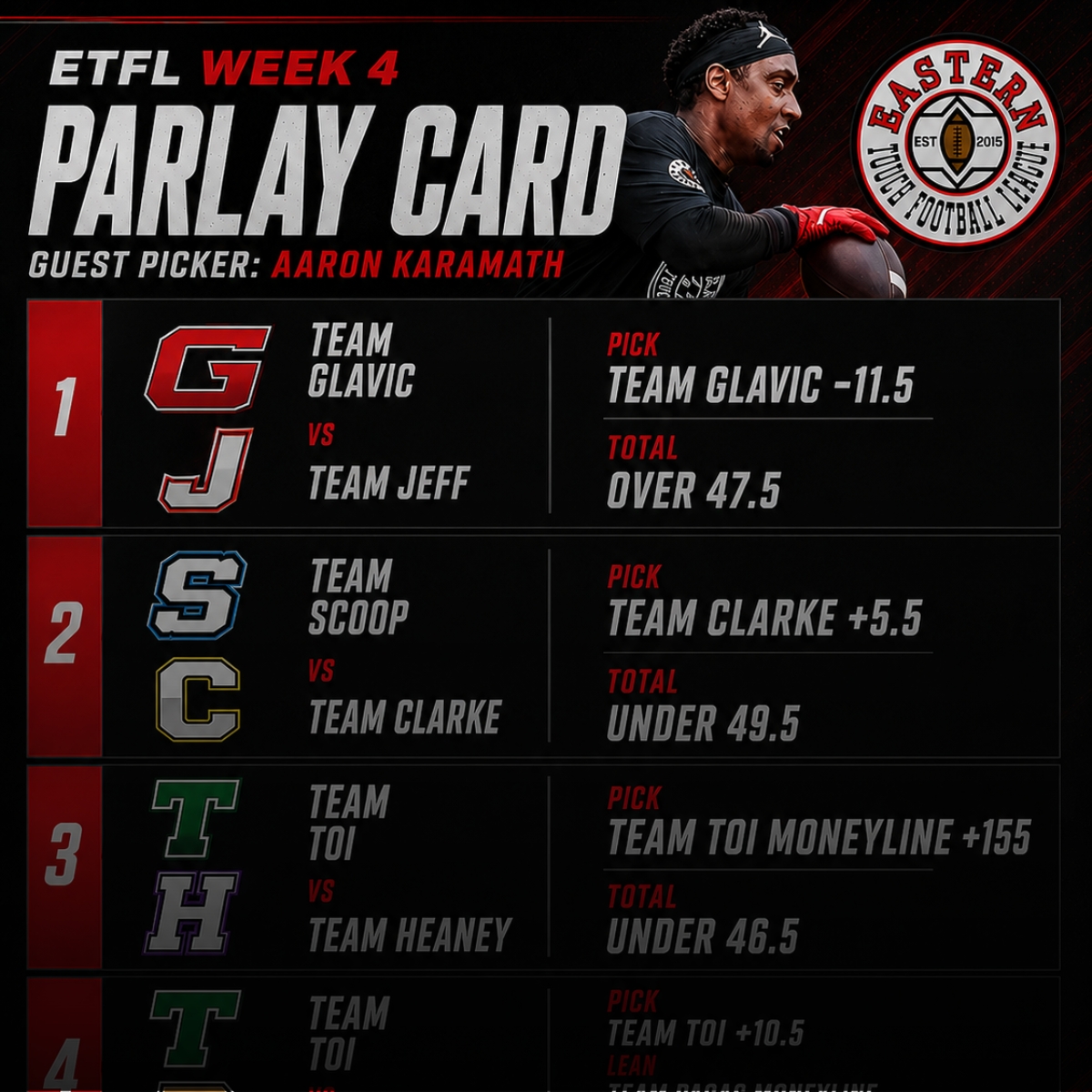 ETFL Week 4 Guest Picker: Aaron Karamath’s Against-the-Spread Predictions